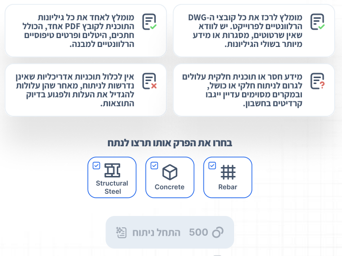 בחירת פרק לניתוח: פלדה, בטון או ברזל זיון